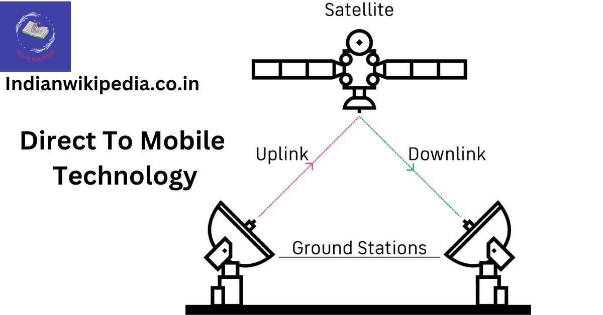 D2M Technology in hindi 